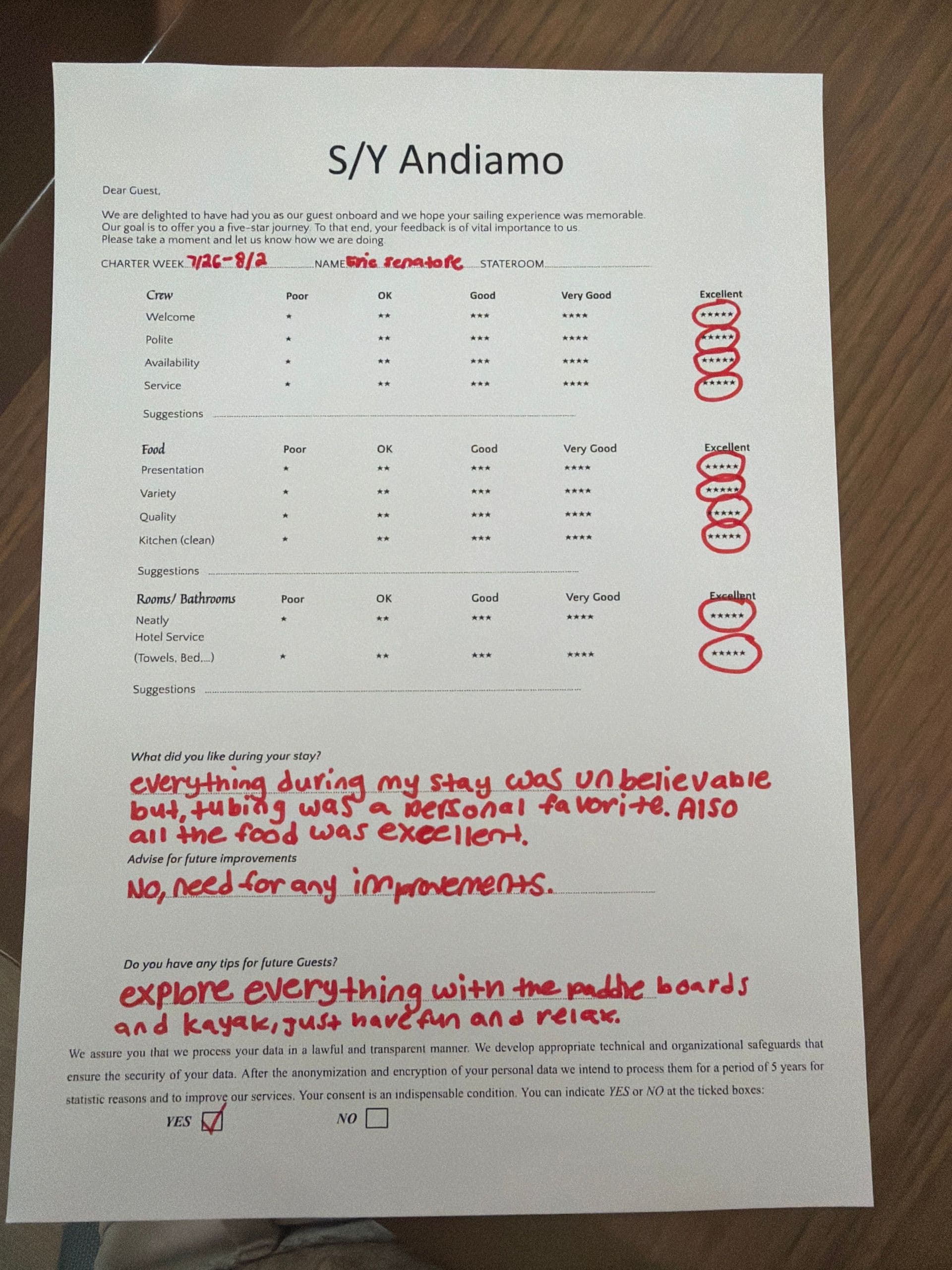 ANDIAMO guest review