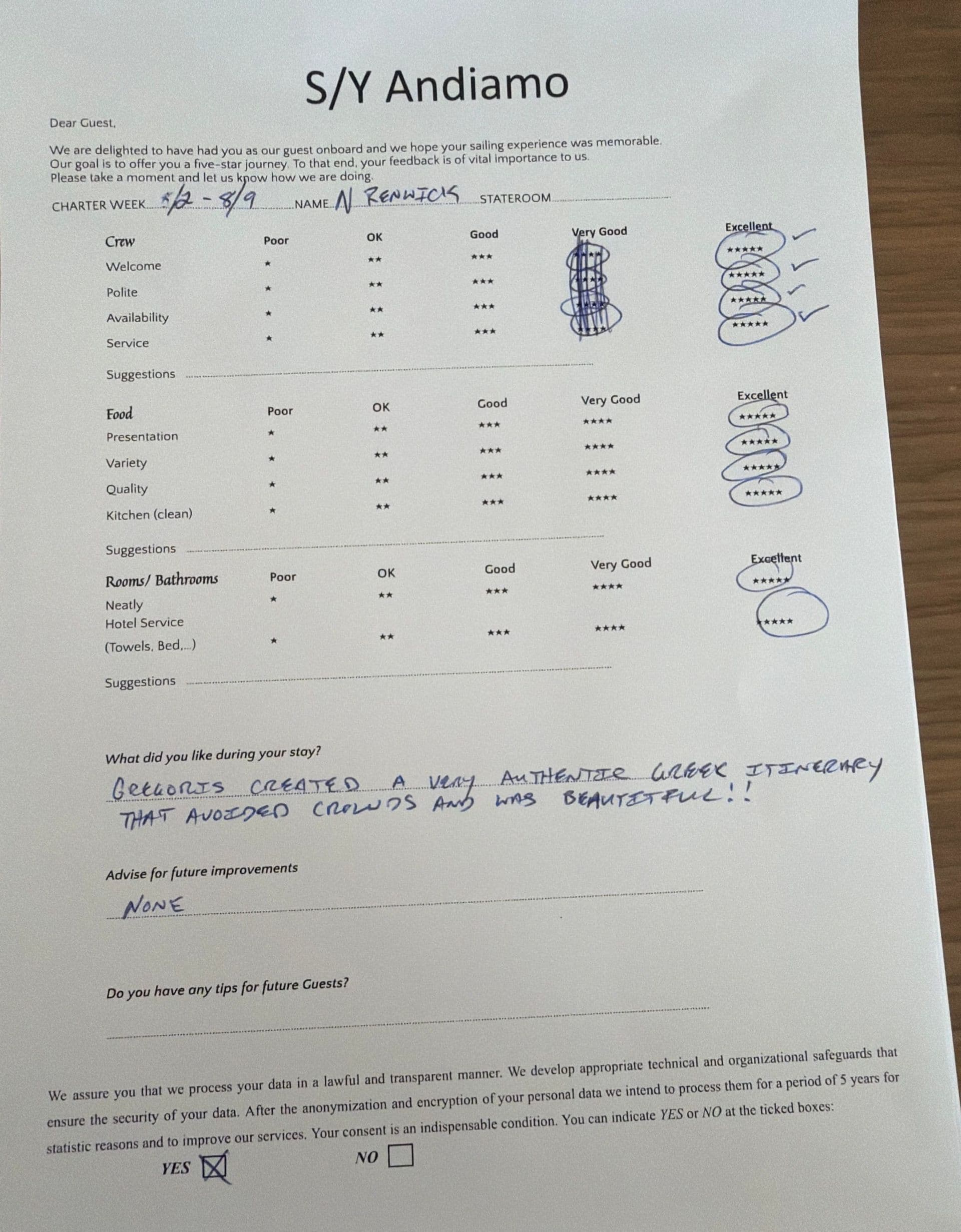 ANDIAMO guest review