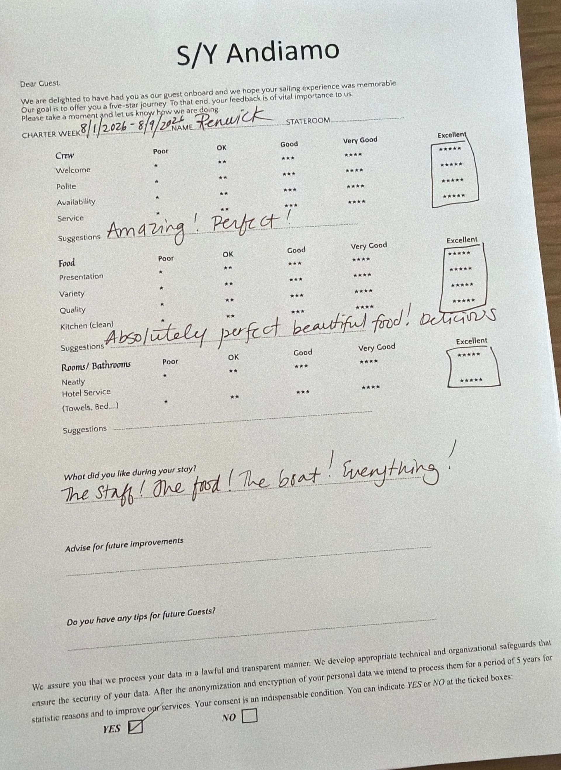 ANDIAMO guest review
