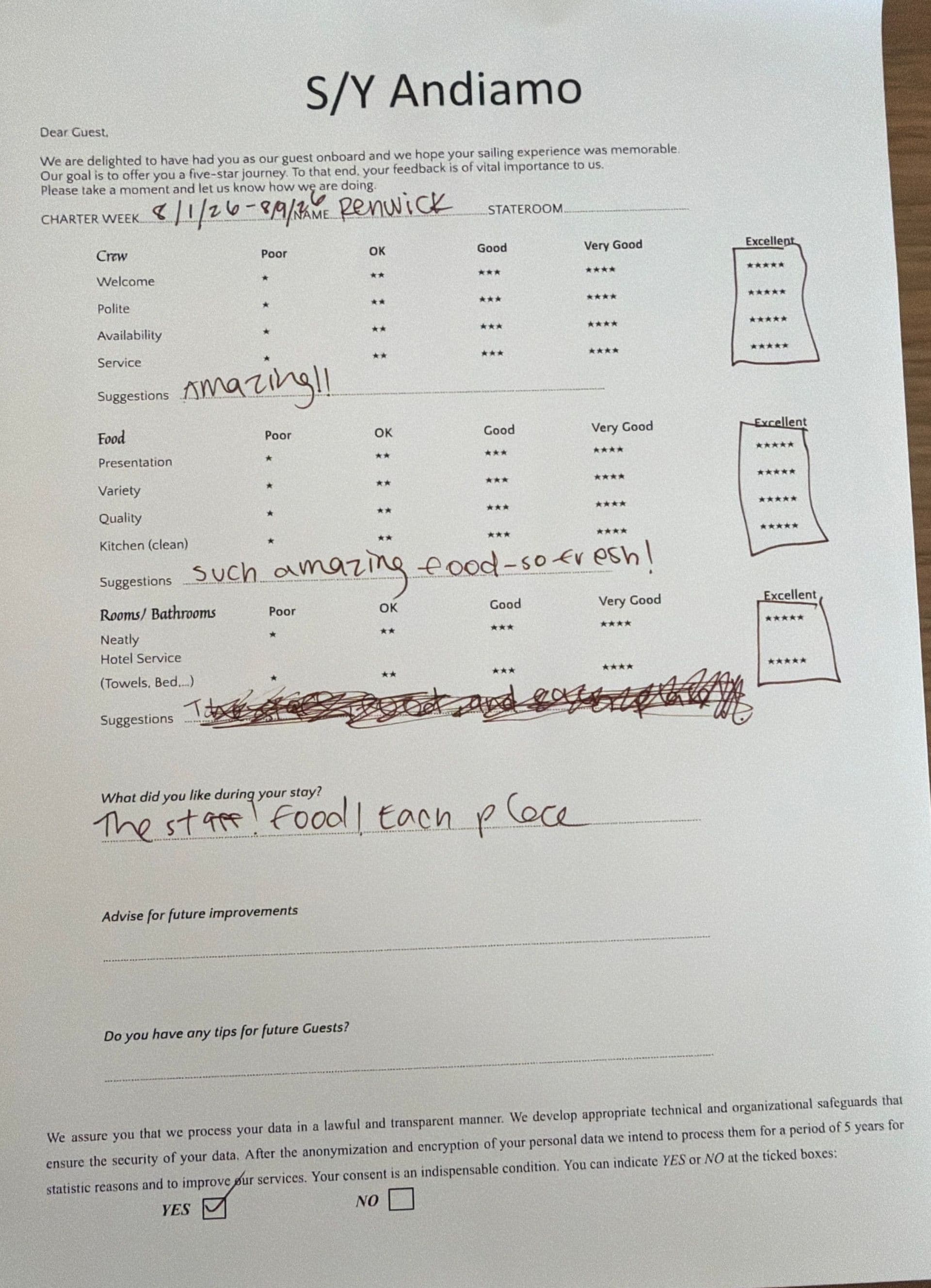 ANDIAMO guest review