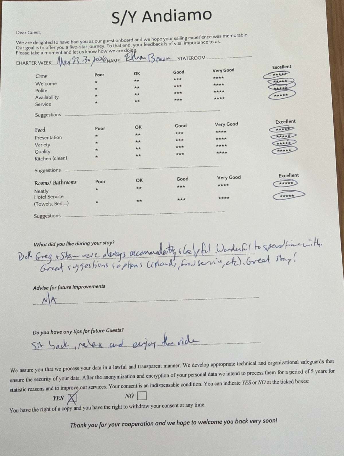 ANDIAMO guest review
