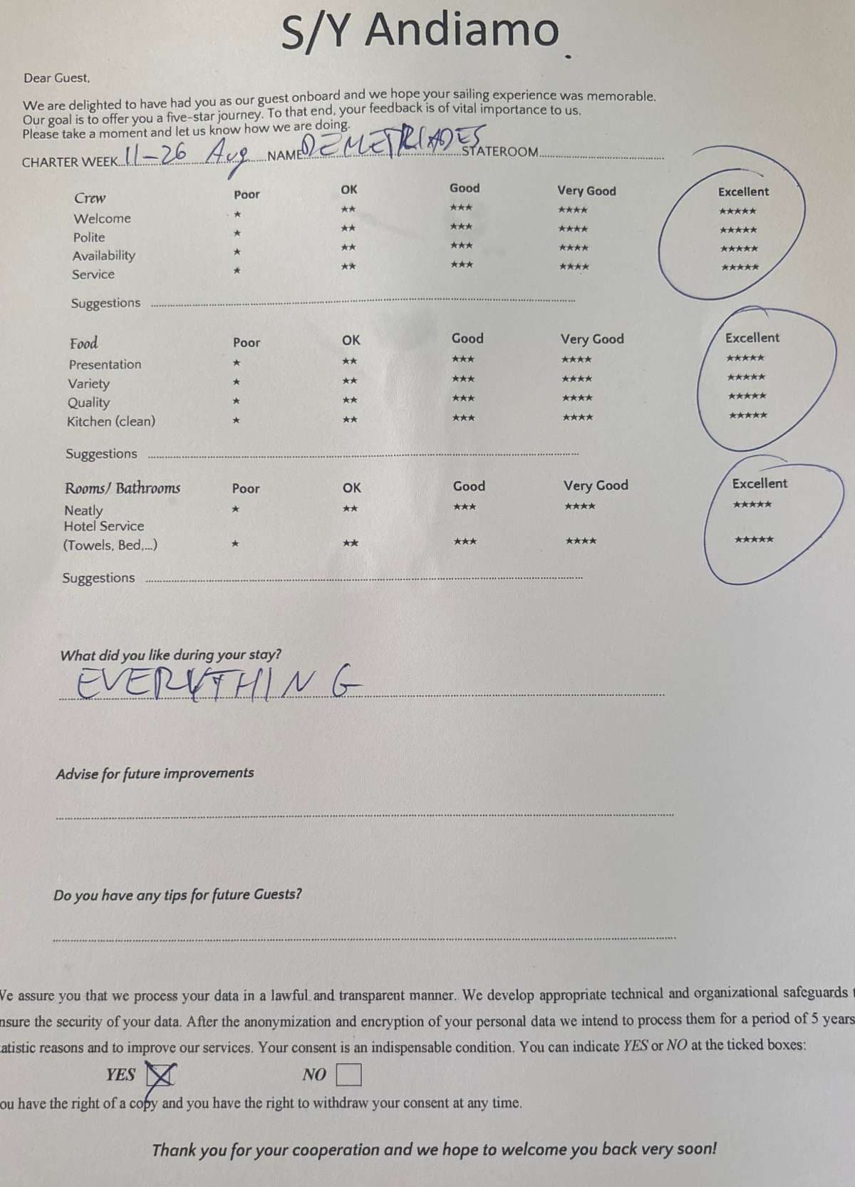 ANDIAMO guest review