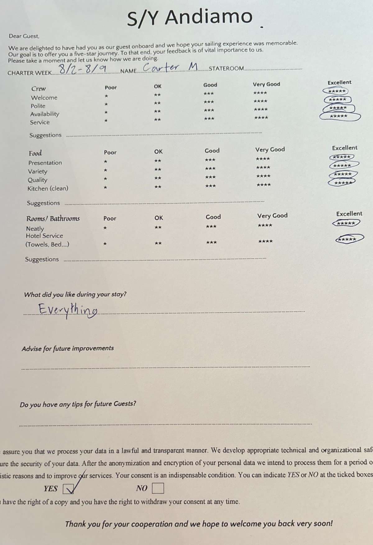 ANDIAMO guest review