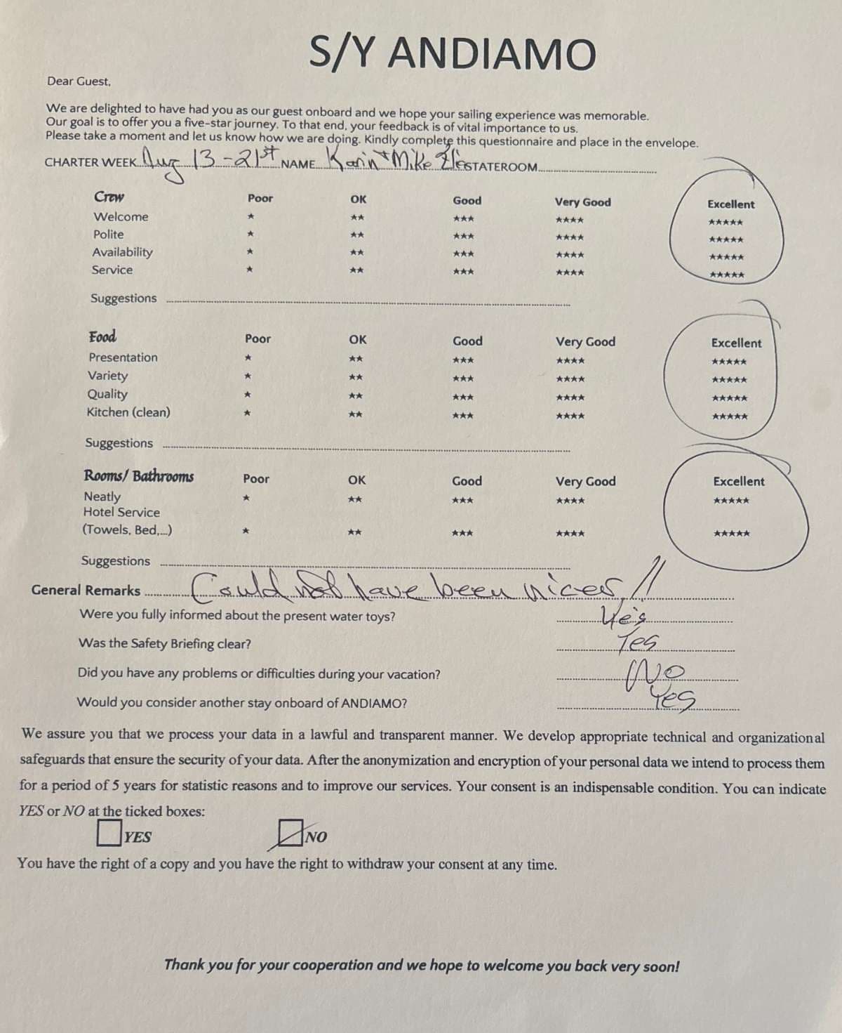 ANDIAMO guest review