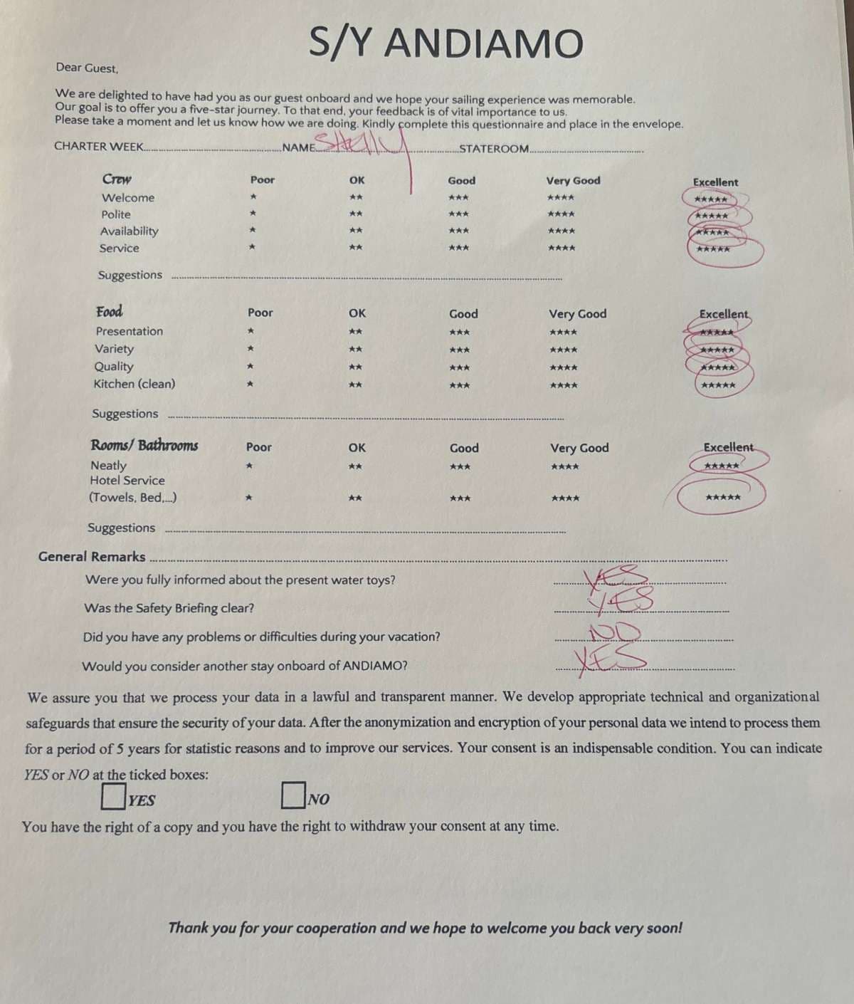 ANDIAMO guest review