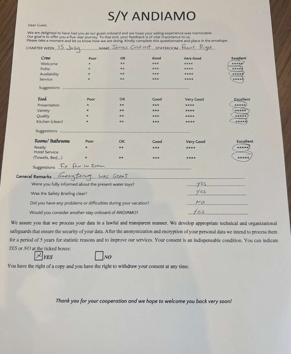 ANDIAMO guest review