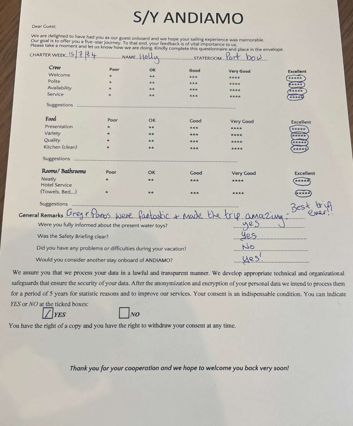 ANDIAMO guest review
