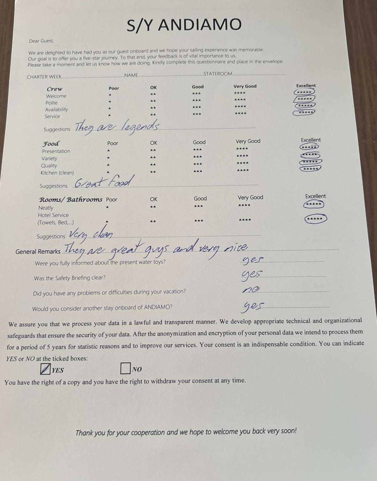 ANDIAMO guest review