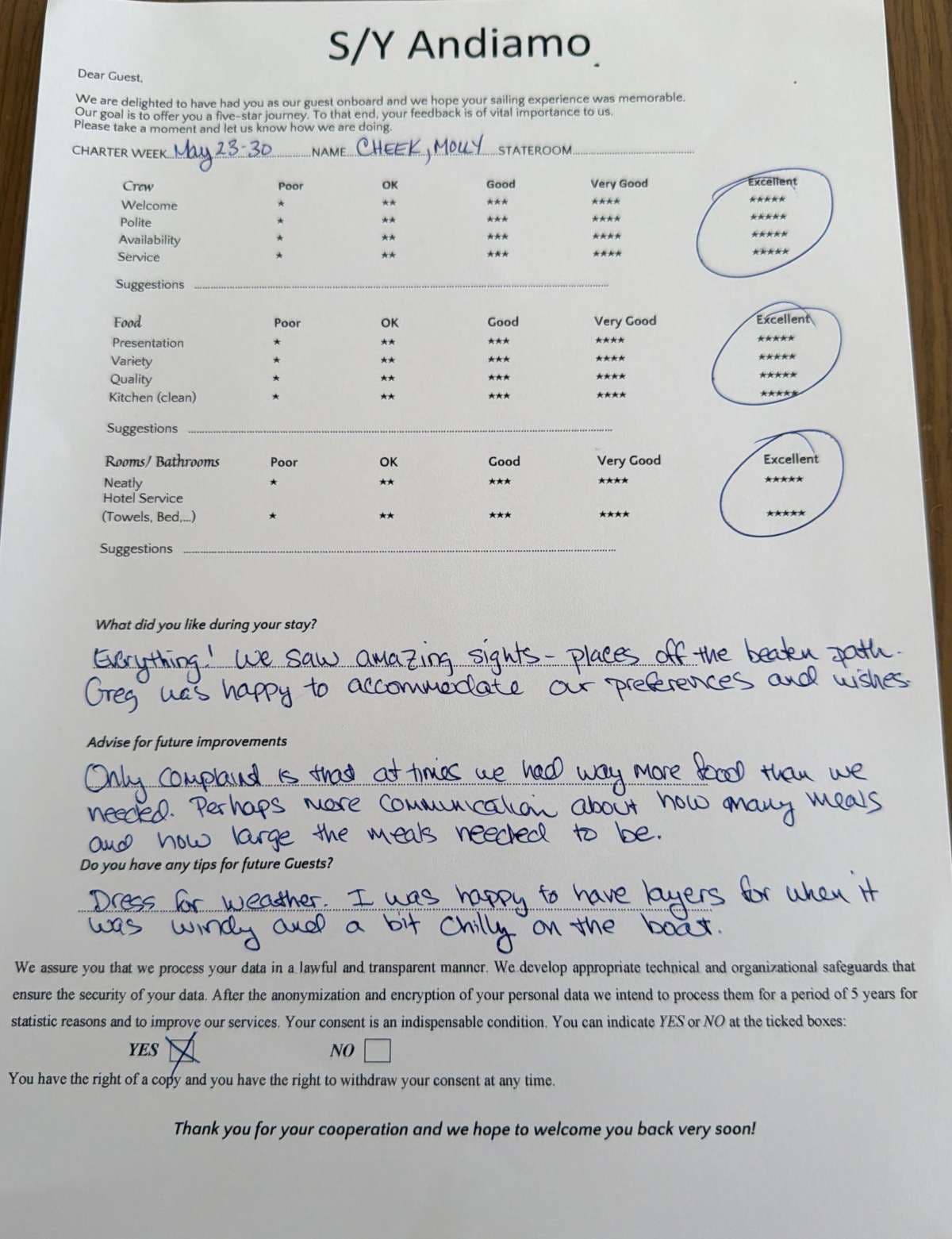ANDIAMO guest review