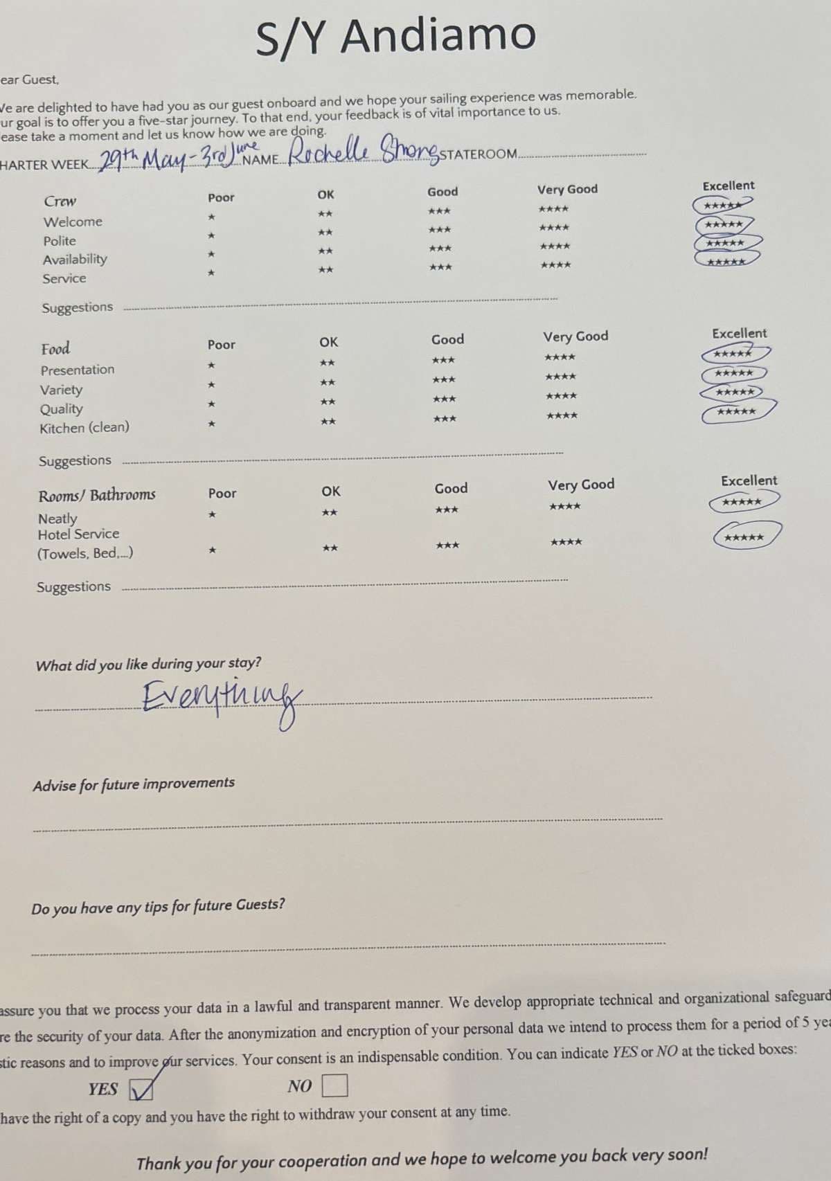 ANDIAMO guest review