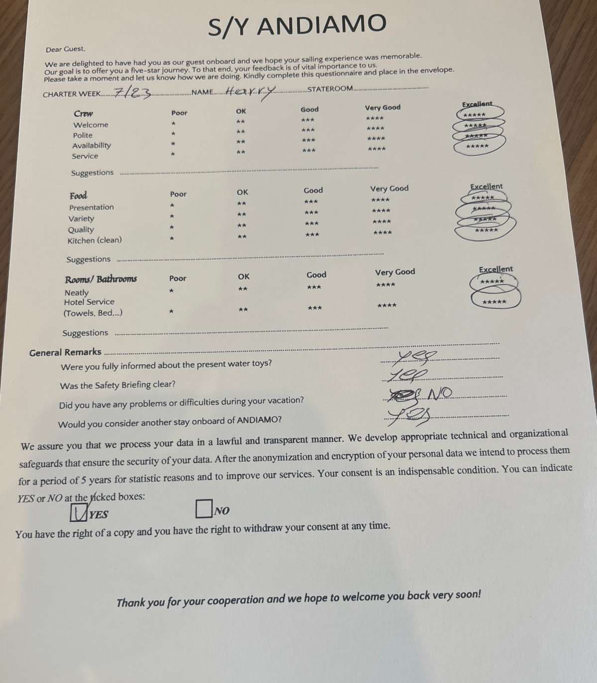 ANDIAMO guest review