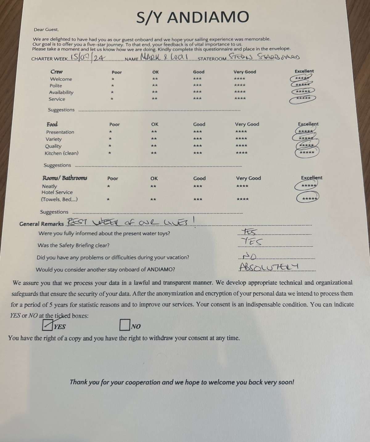 ANDIAMO guest review
