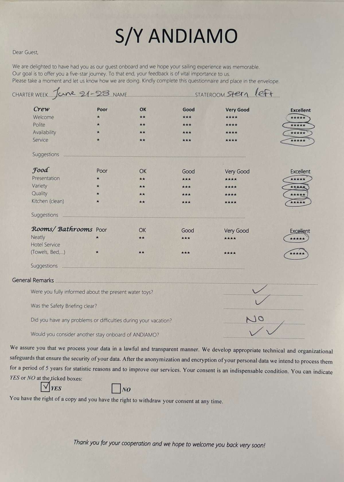 ANDIAMO guest review