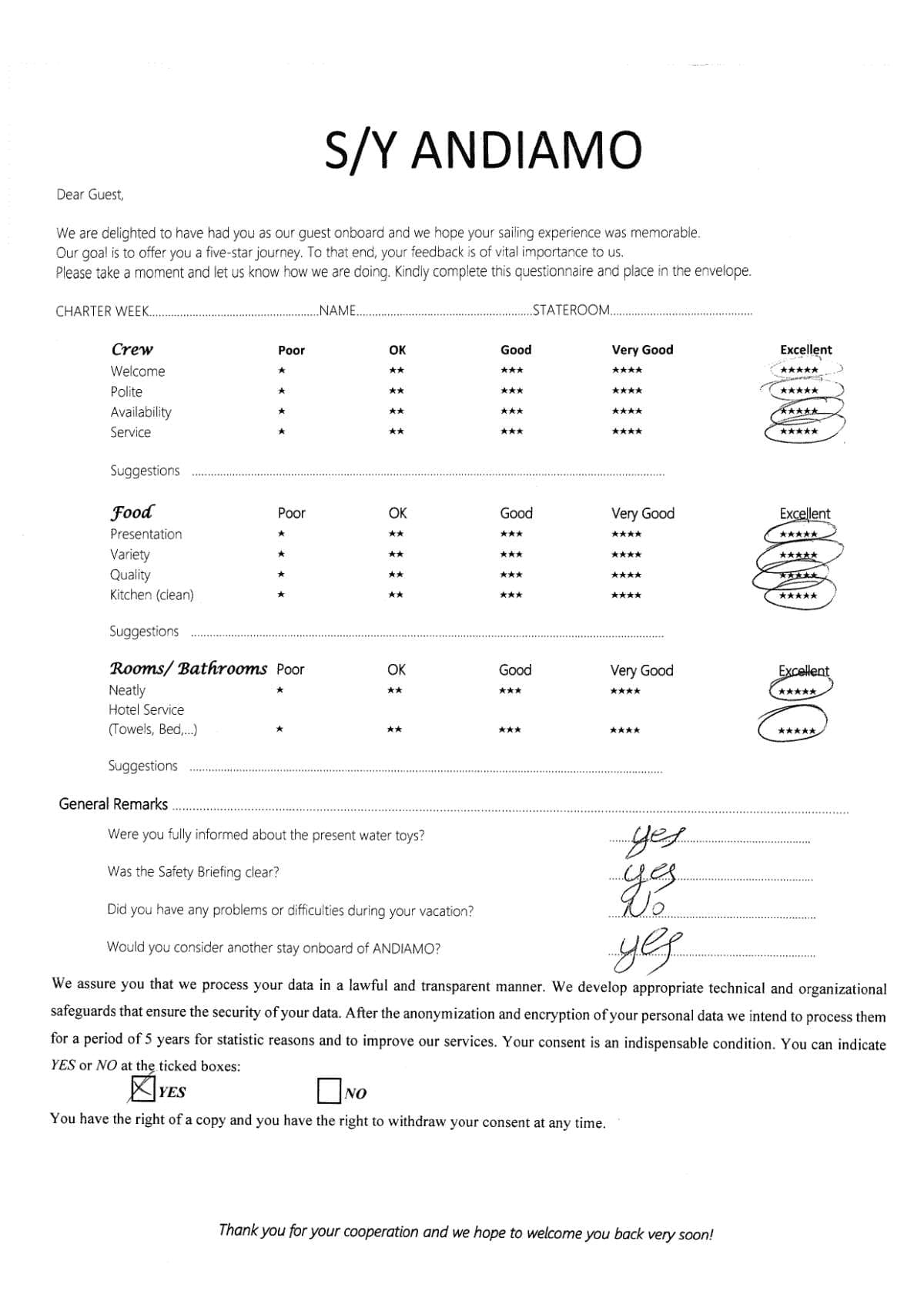 ANDIAMO guest review