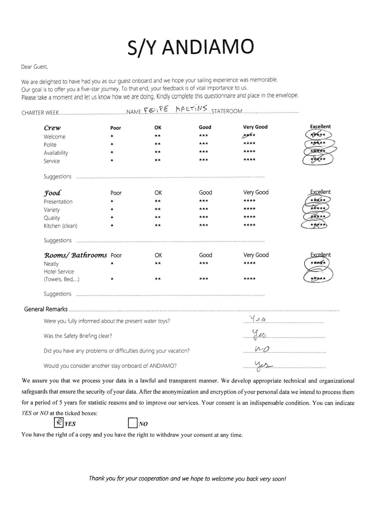 ANDIAMO guest review