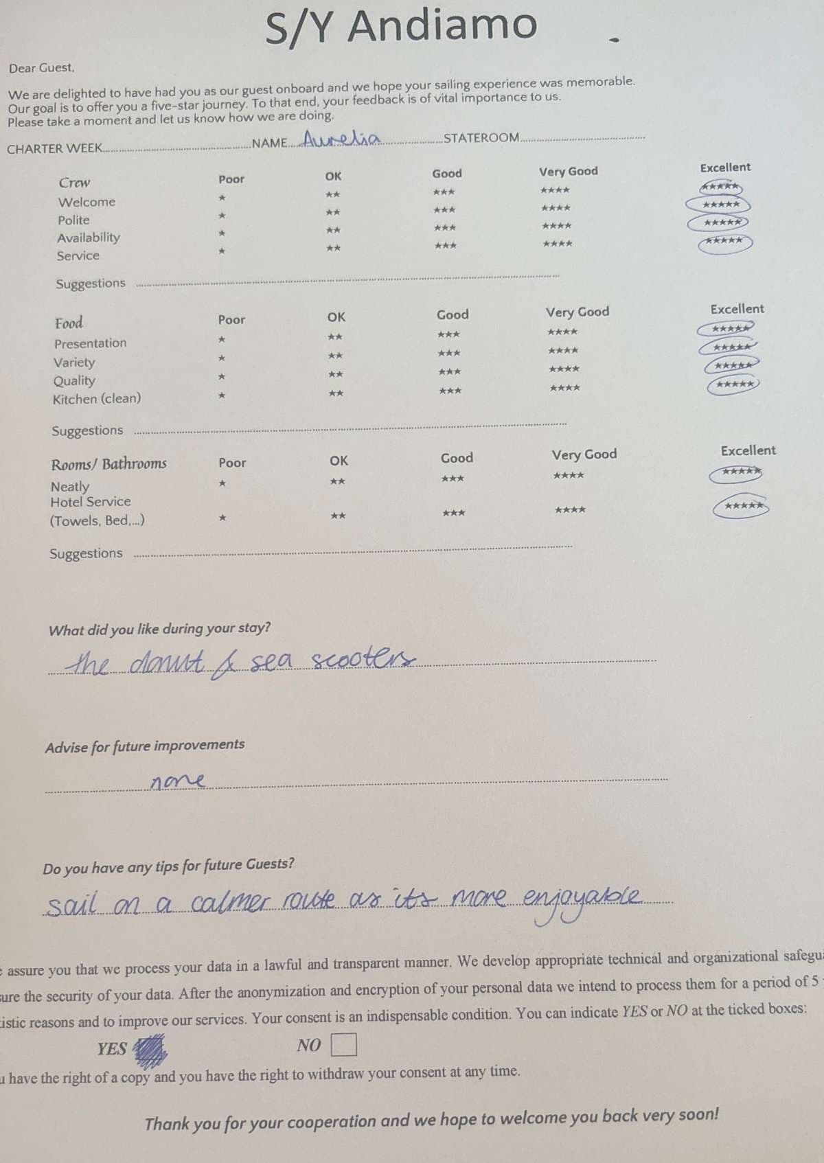 ANDIAMO guest review