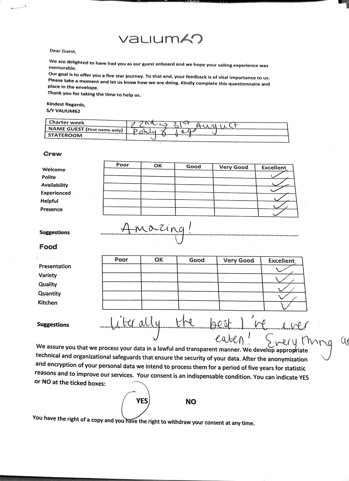 VALIUM62 guest review