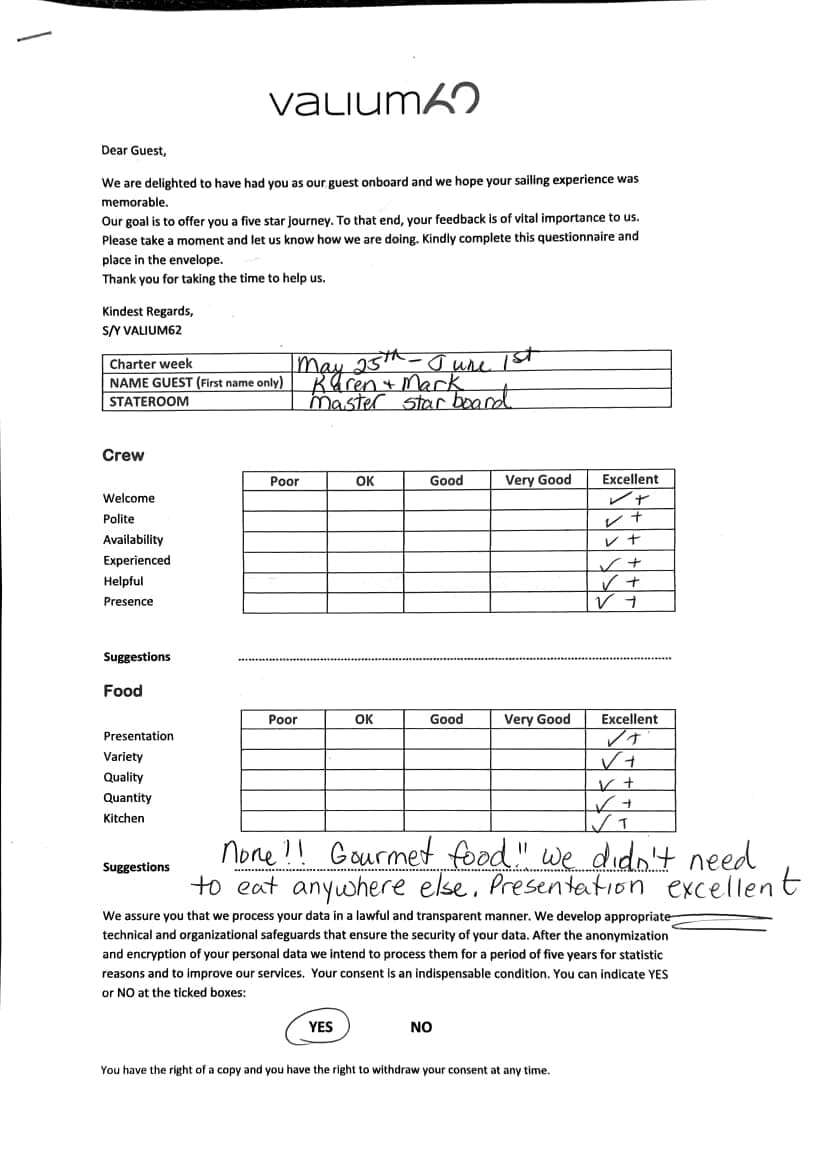VALIUM62 guest review