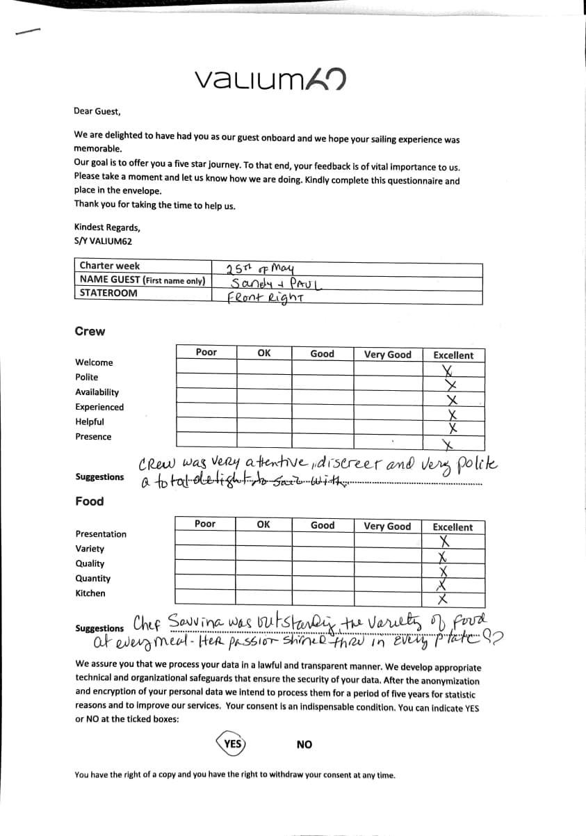 VALIUM62 guest review