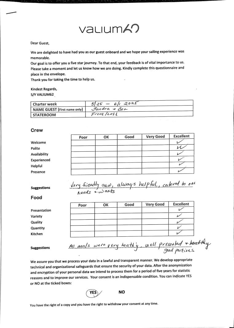 VALIUM62 guest review