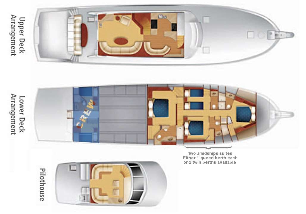 yacht plan