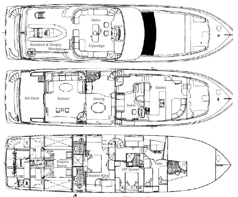 yacht plan