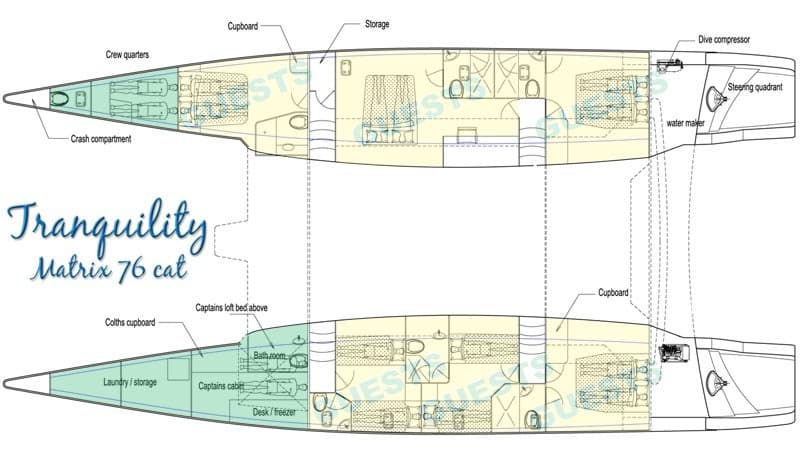 yacht plan