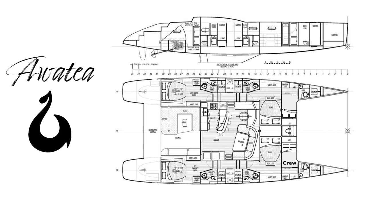yacht plan