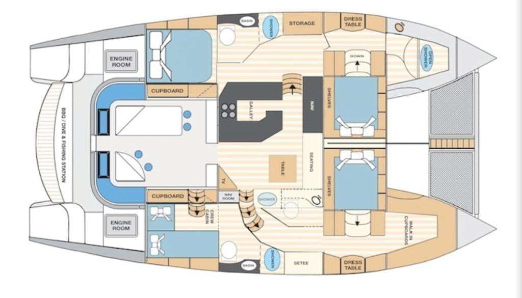 yacht plan