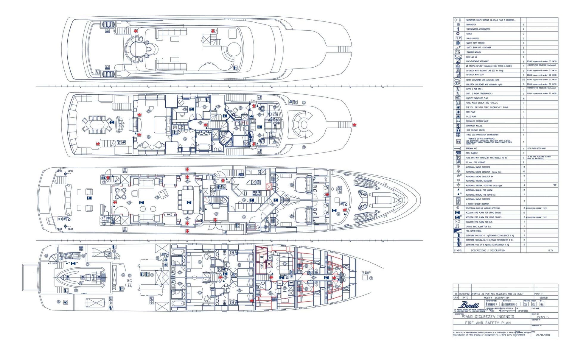 yacht plan