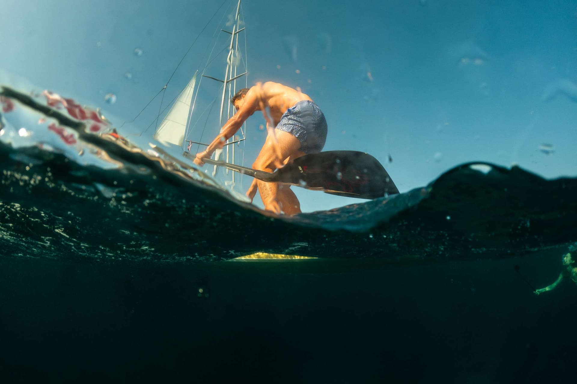 S/Y MELITI