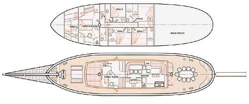 yacht plan