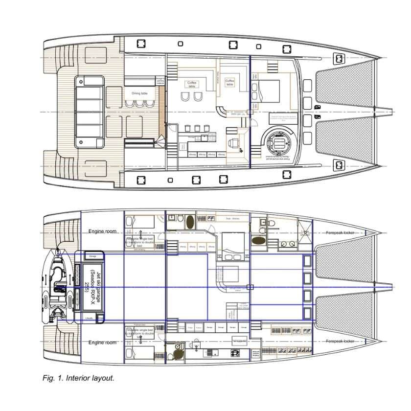 yacht plan