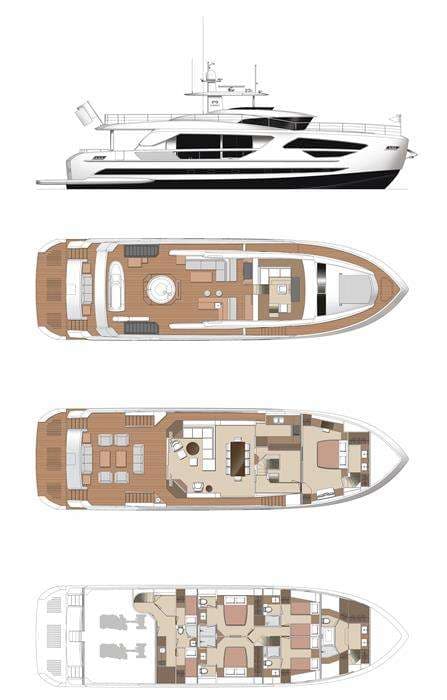 yacht plan