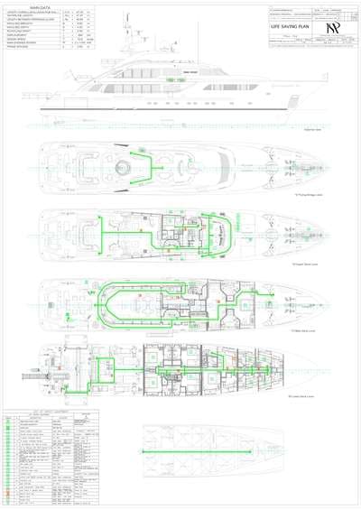 yacht plan