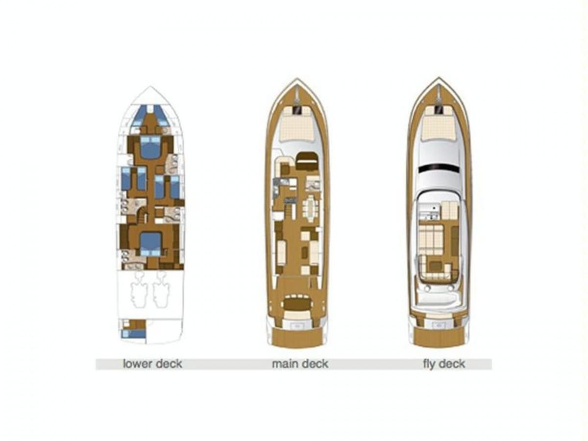 yacht plan
