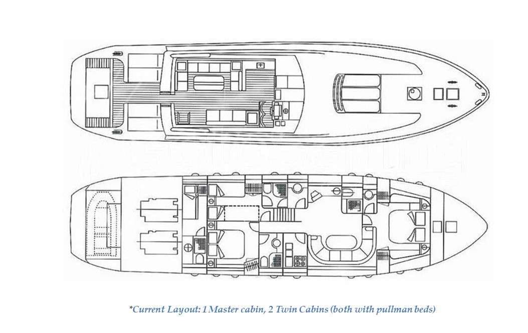 yacht plan