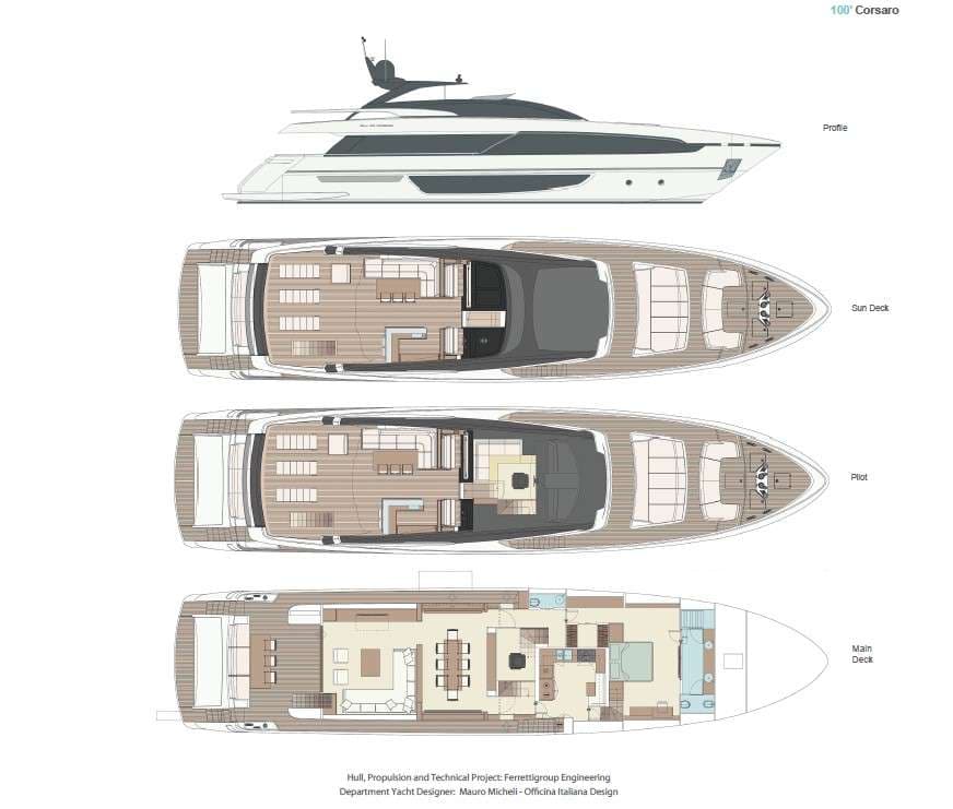 yacht plan