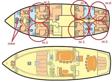 yacht plan
