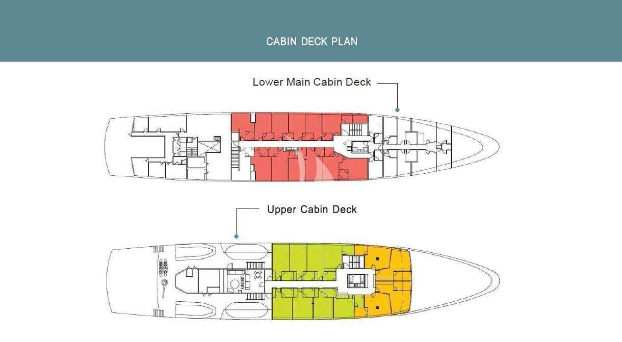 yacht plan