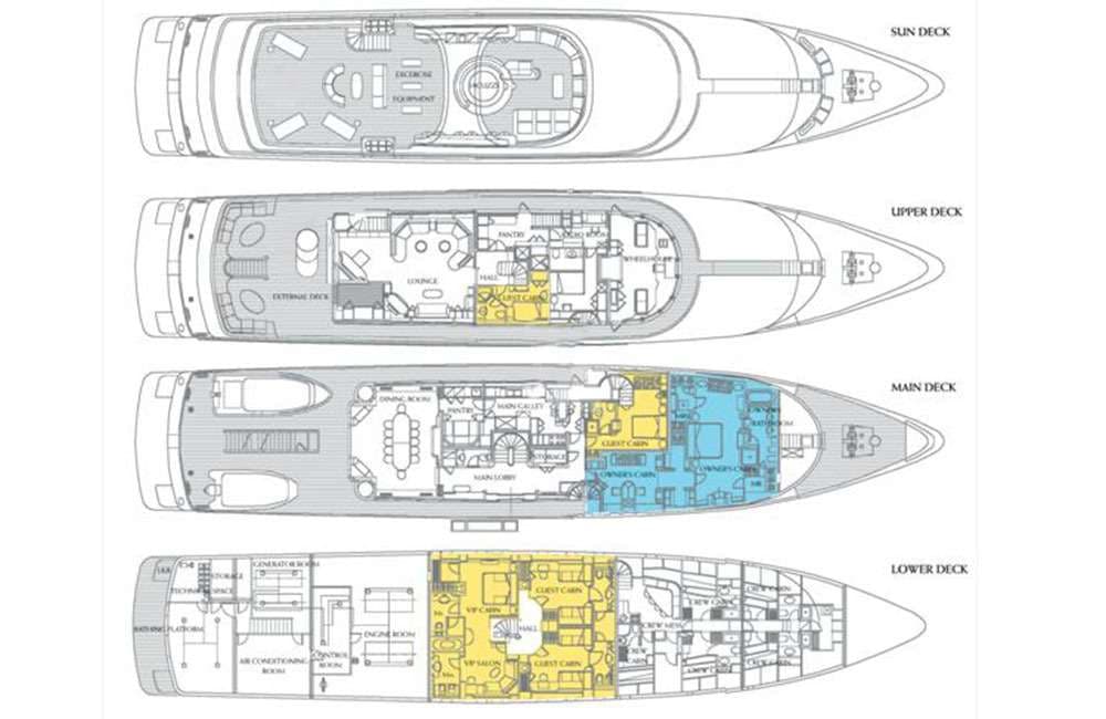 yacht plan