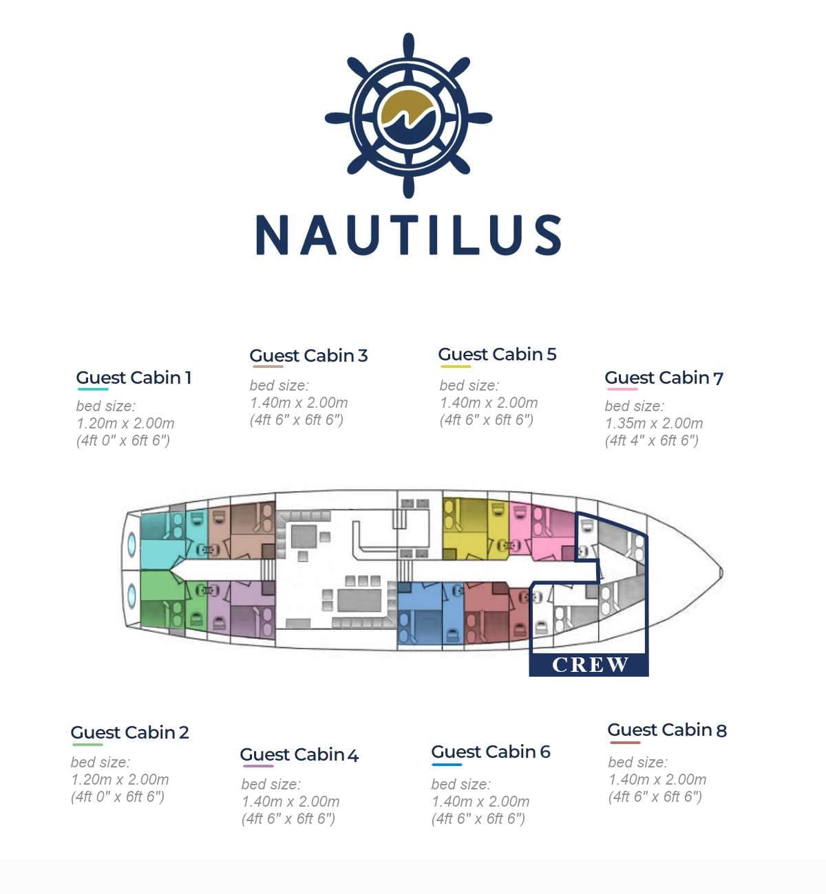 yacht plan
