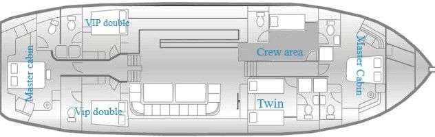 yacht plan