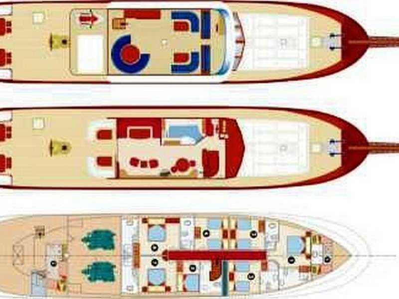 yacht plan