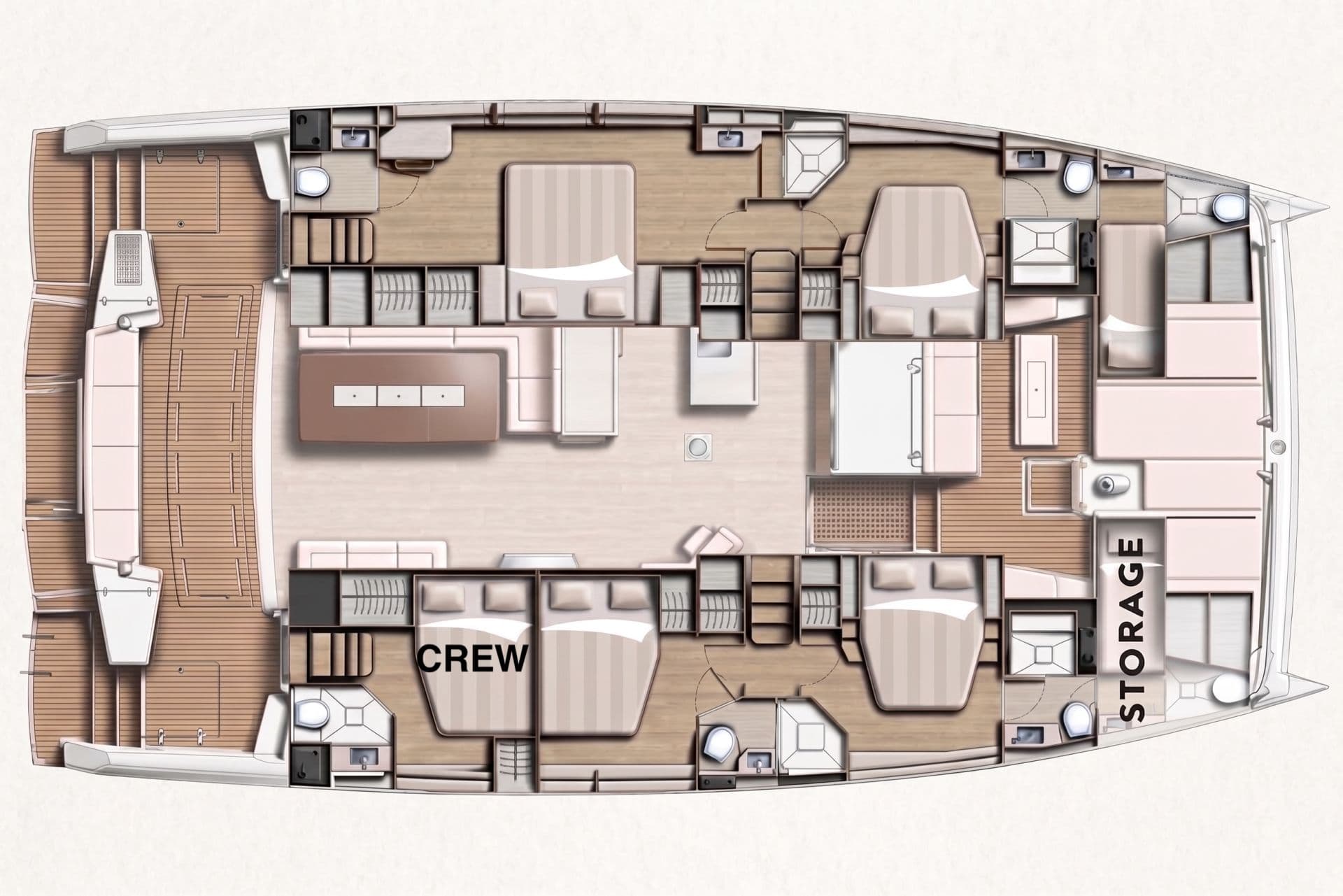 Layout