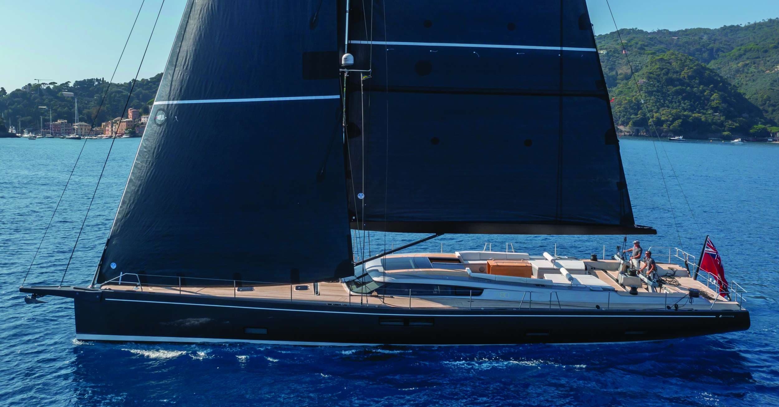 MINDFULNESS – Advanced Yachts