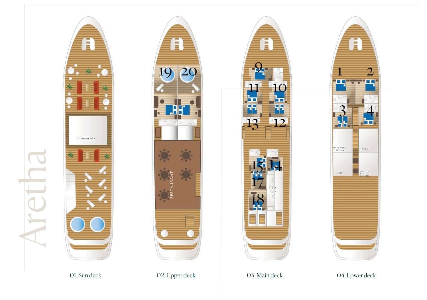 yacht plan