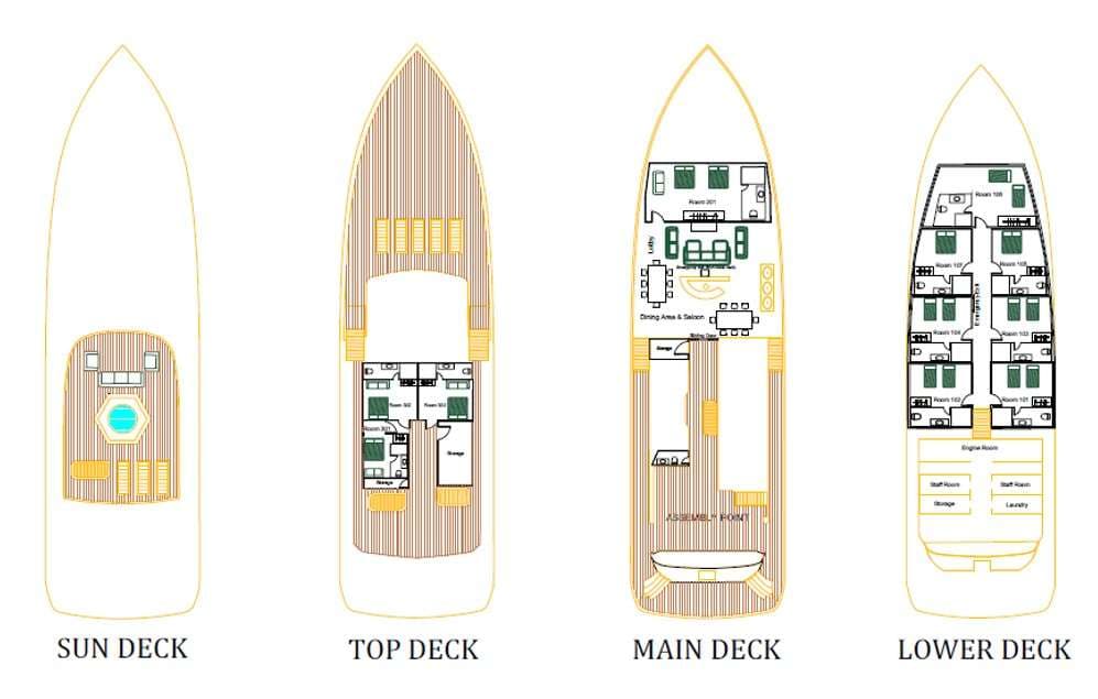 yacht plan