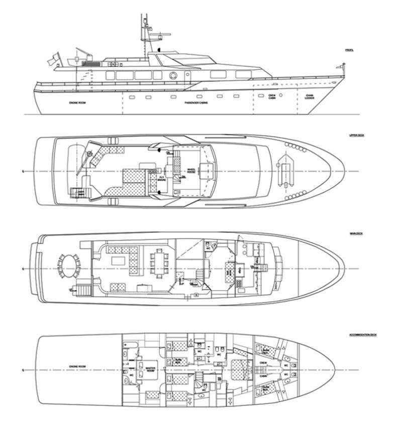 yacht plan