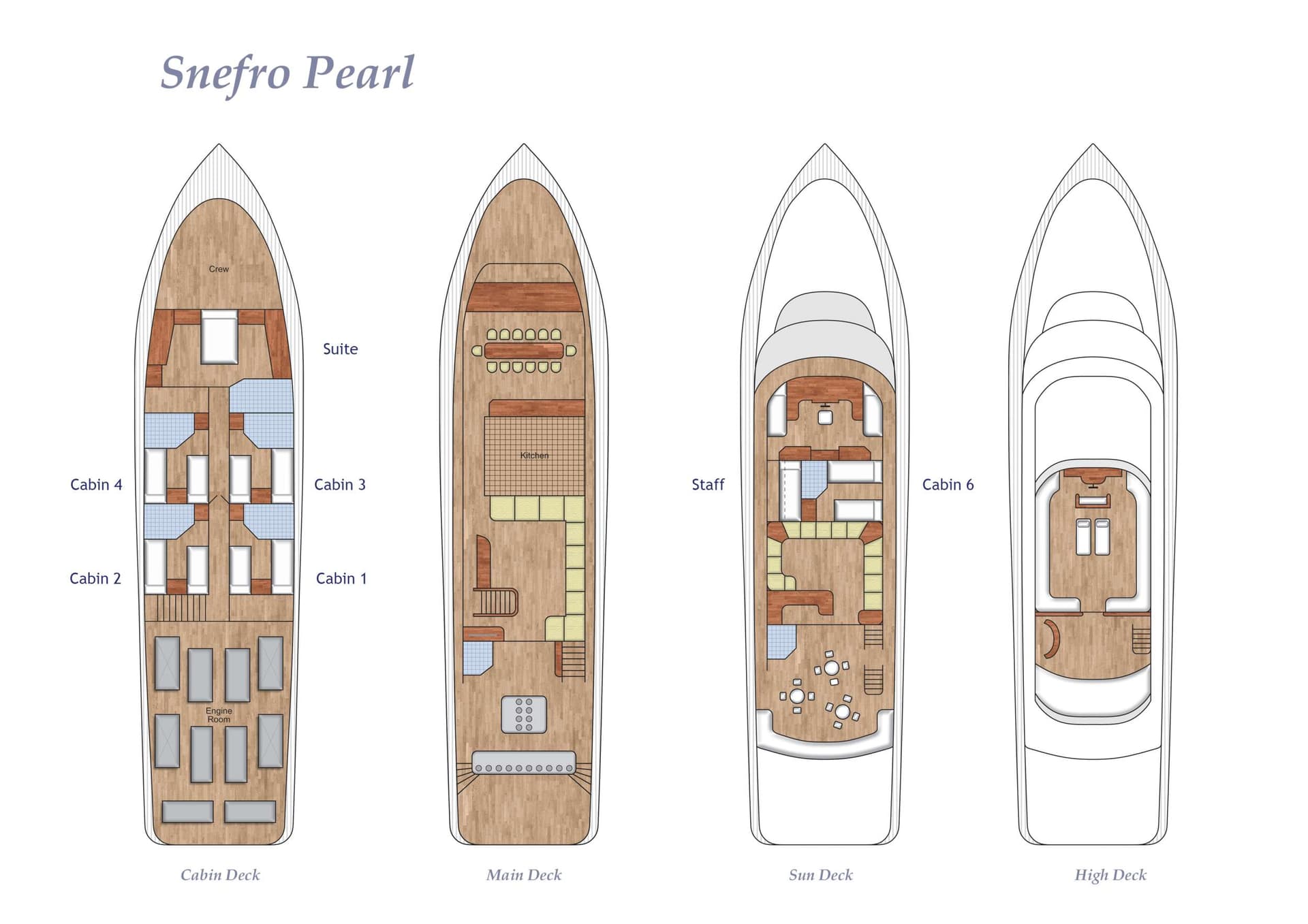 yacht plan